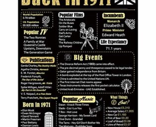 UK Back in 1971 Poster Happy 50th Birthday Party Decoration Gift 50 Years Anniversary Idea Home Decor for Women Men (1971- Black Gold Unframed) steampunk buy now online