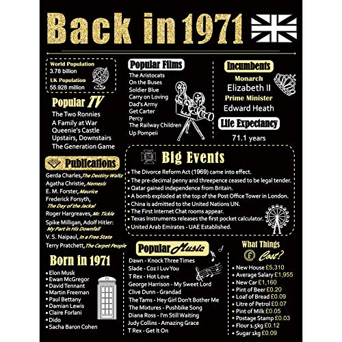 UK Back in 1971 Poster Happy 50th Birthday Party Decoration Gift 50 Years Anniversary Idea Home Decor for Women Men (1971- Black Gold Unframed) steampunk buy now online