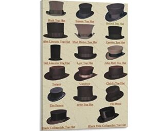 JITENG Steampunk Tendencies Top Hats Poster Posters Wall Art Painting Canvas Prints Decor Poster Artworks 08x12inch(20x30cm) steampunk buy now online