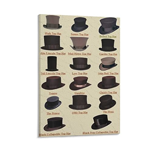 JITENG Steampunk Tendencies Top Hats Poster Posters Wall Art Painting Canvas Prints Decor Poster Artworks 08x12inch(20x30cm) steampunk buy now online